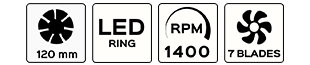 1400rpm-120mm-ring-7blades