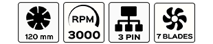 3000rpm-120mm-3PIN-7blades