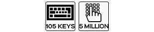 105-mill