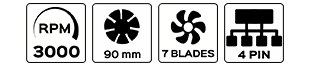 3000rpm-90mm-7blades-4pin