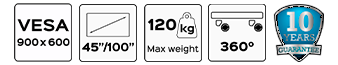 vesa-900x600-45-100-120kg-360-10years